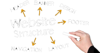Web Design Macclesfield