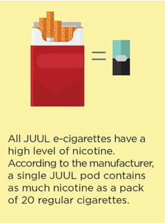 Native CIgarettes