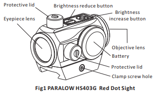 holosun thermal