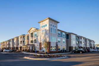 Multifamily Syndication Investing